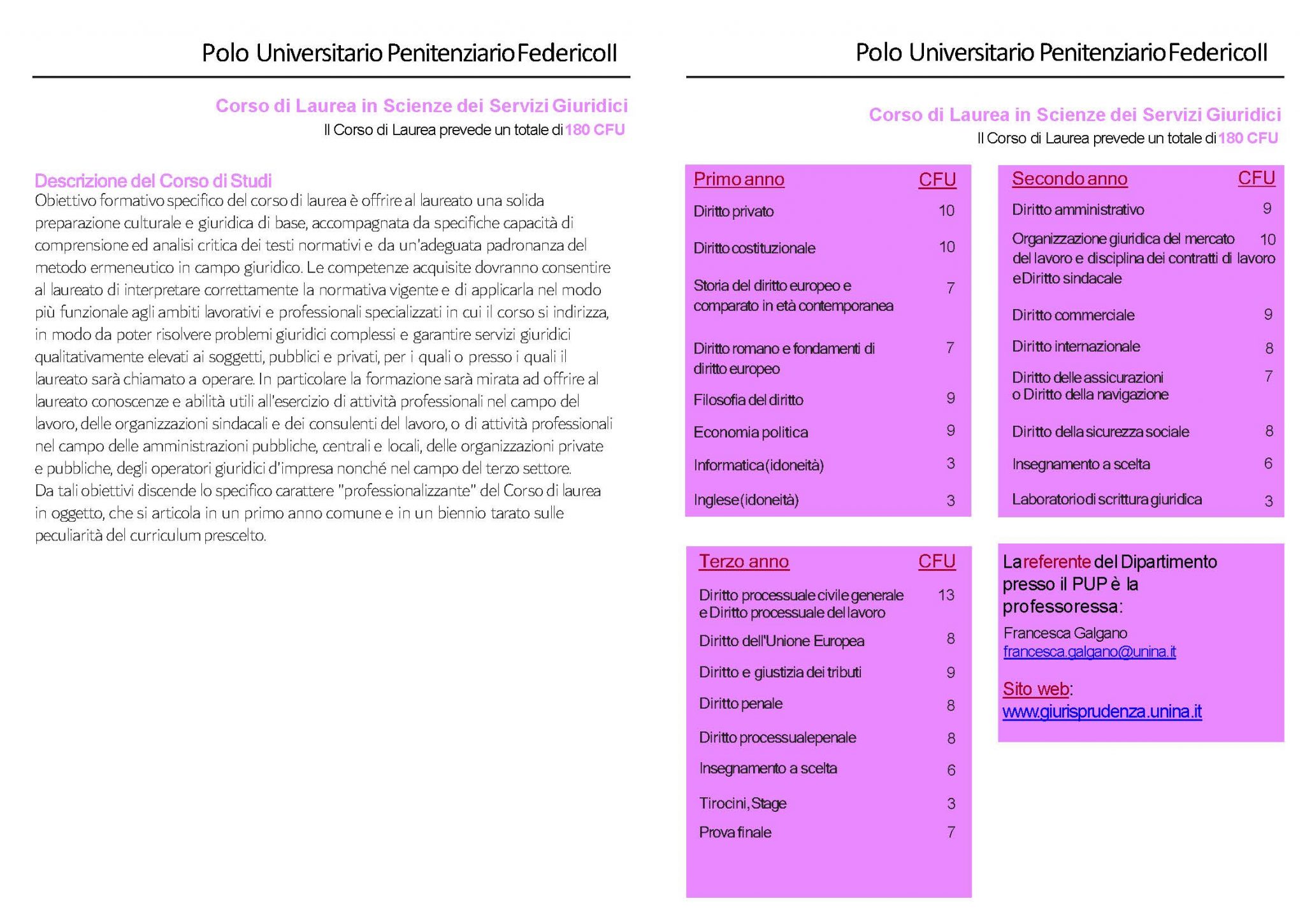 Brochure PUP - 25 26_Pagina_03