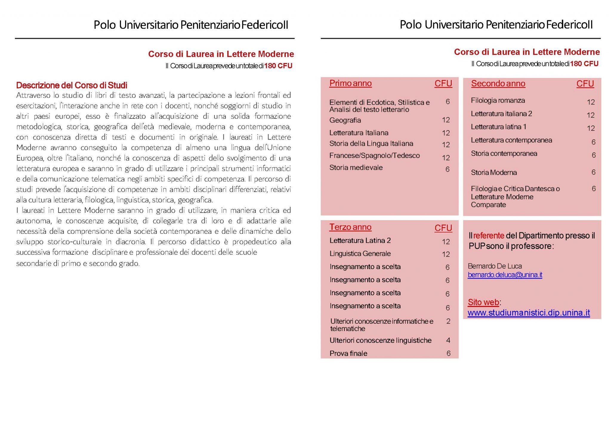 Brochure PUP - 25 26_Pagina_07