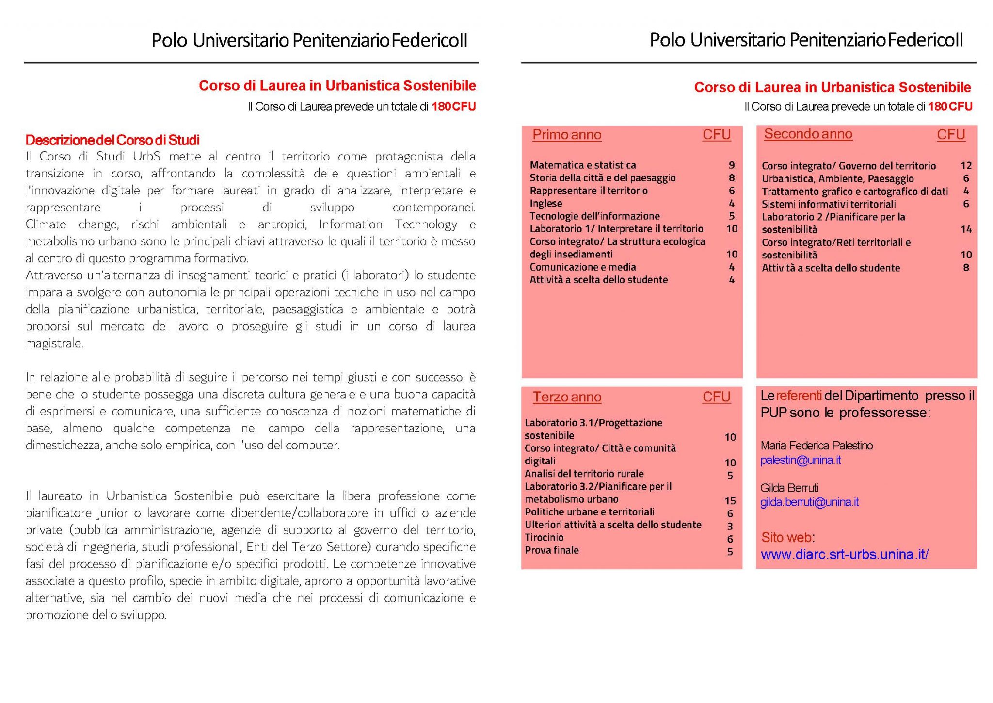Brochure PUP - 25 26_Pagina_08