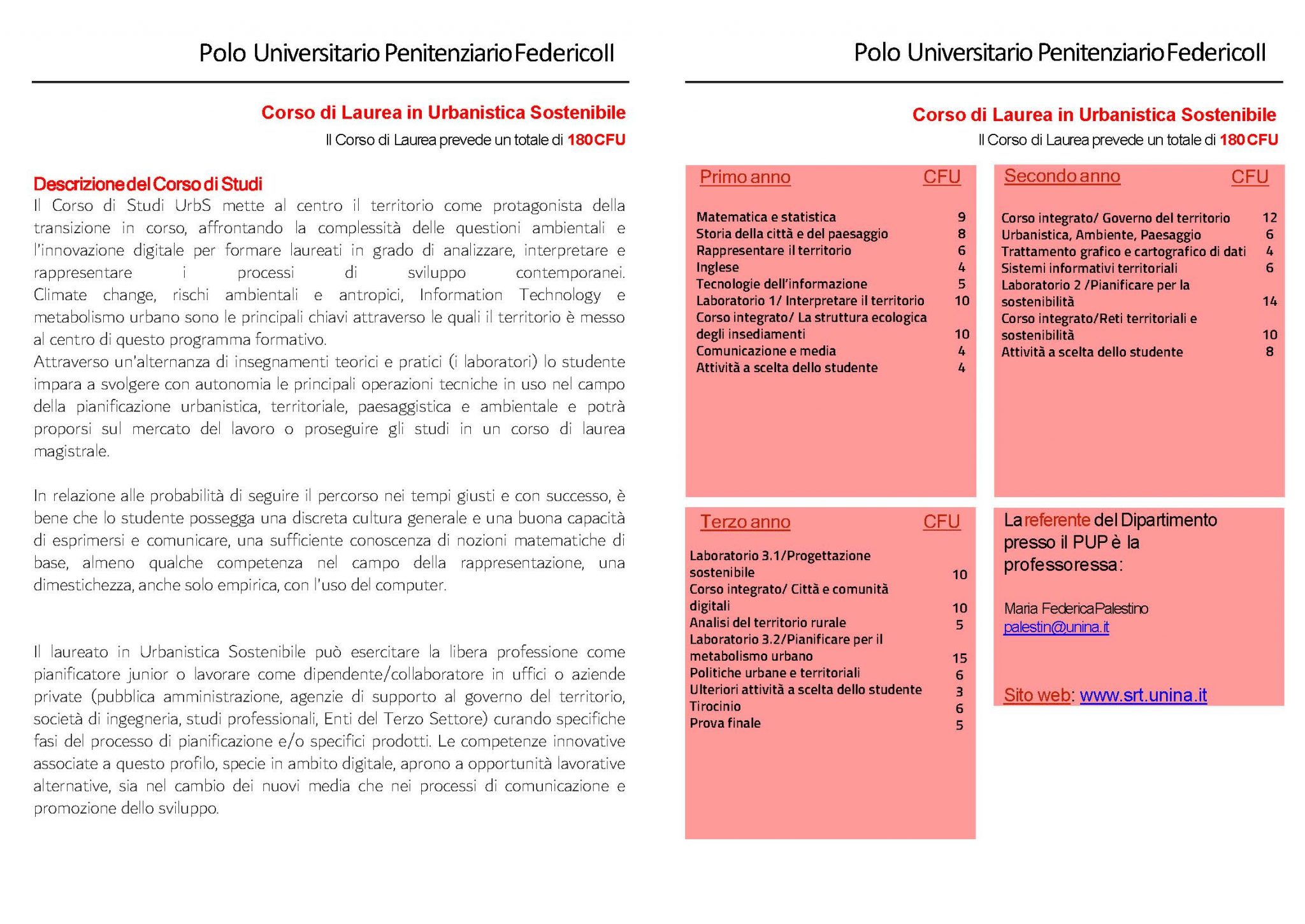 Brochure PUP - 25 26_Pagina_08